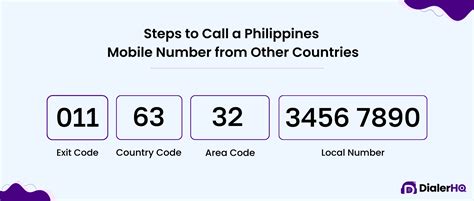 how to call 049 landline|How to call the Philippines: country code, area codes, phone .